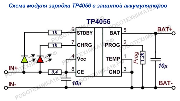 Контрольная работа по теме Реализация мостовой схемы подключения термодатчика